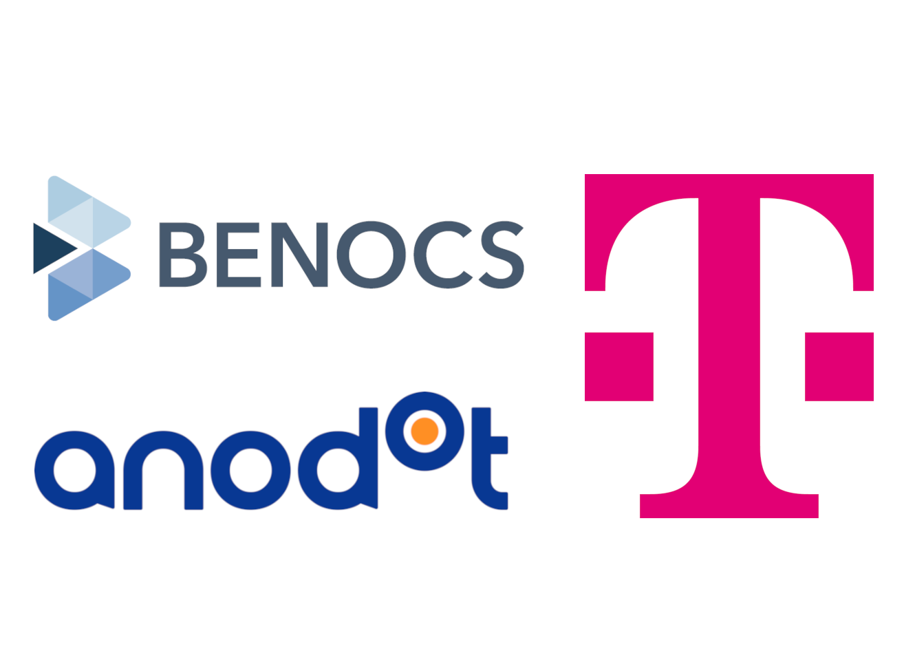 BENOCS logo, Anodot logo, Deutsche Telekom logo