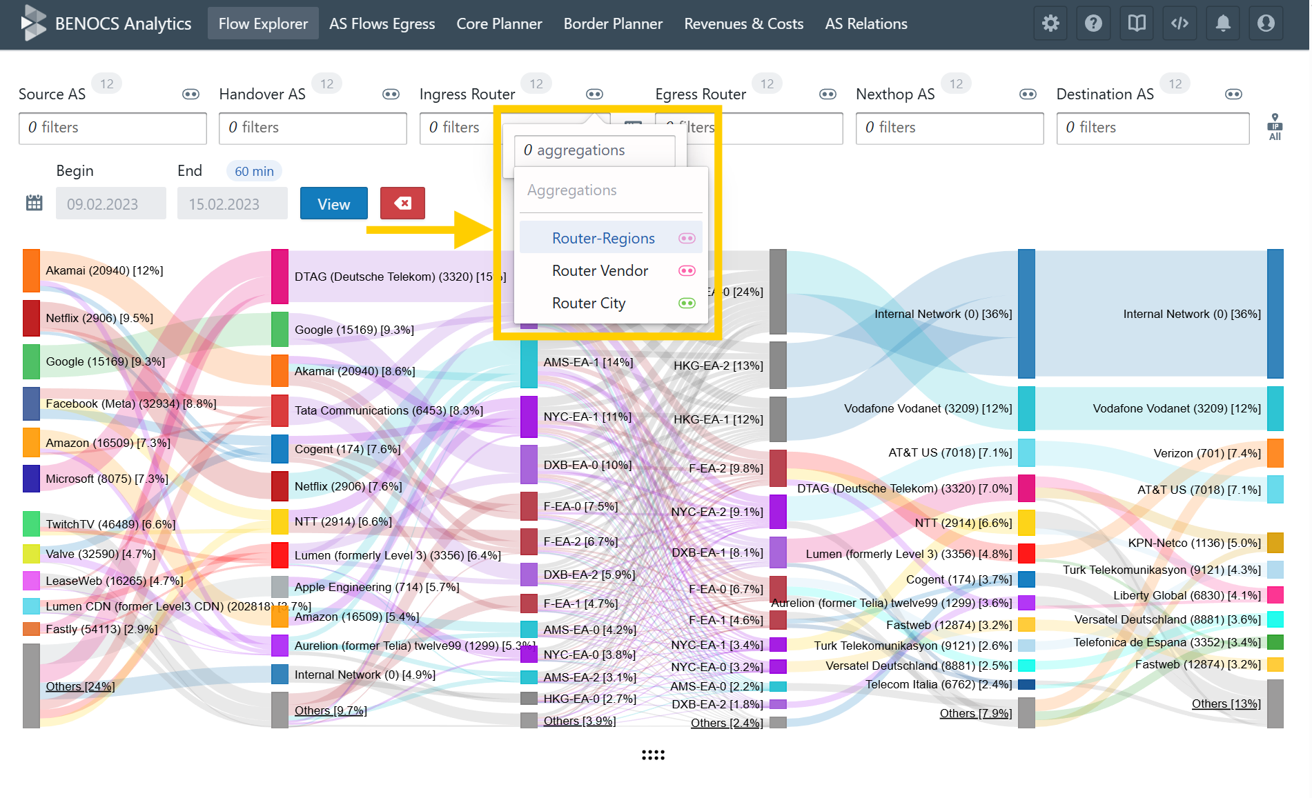 Screenshot from BENOCS Analytics showing the Taggin & Grouping feature
