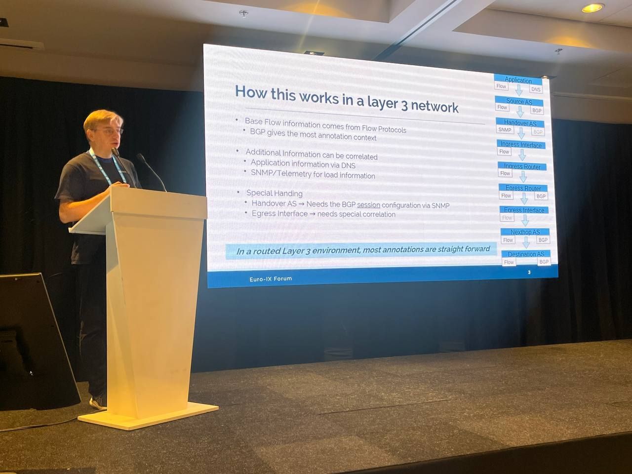 Ingmar at Euro-IX Forum - BENOCS